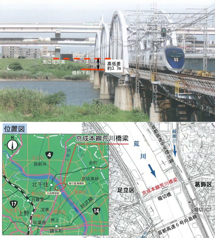 京成本線荒川橋梁架替事業パンフレット引用画像です。現地写真と地図を表しています。