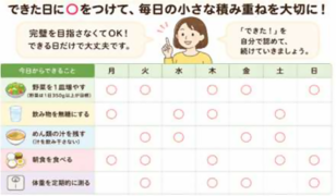 （1）日常の食生活で実践できる適正体重を目指す栄養バランスの良い食事のとり方について、日本栄養大学 林 芙美 教授から学びました