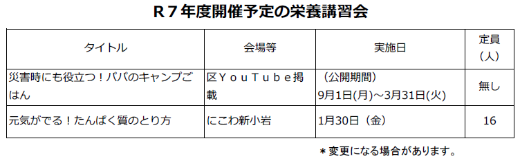栄養講習会予定