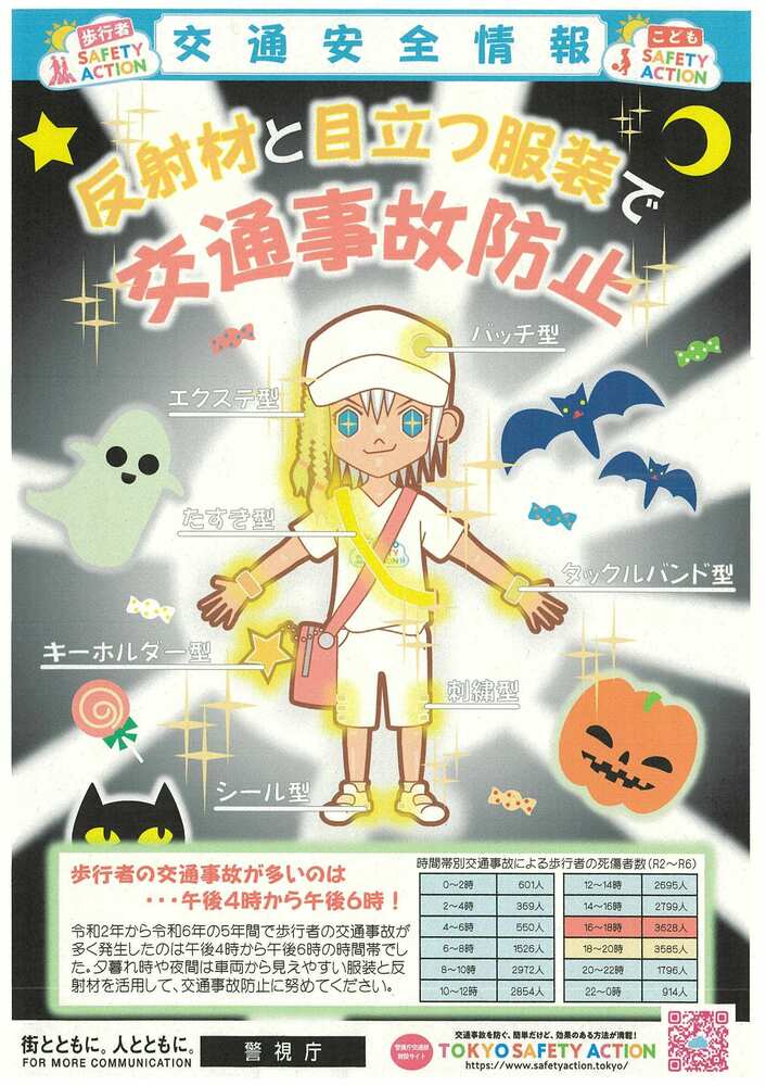 交通事故防止