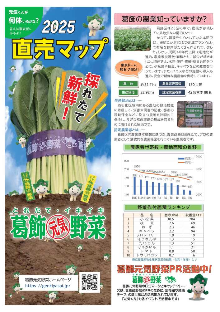 2025直売マップ とれたて・イキイキ葛飾元気野菜