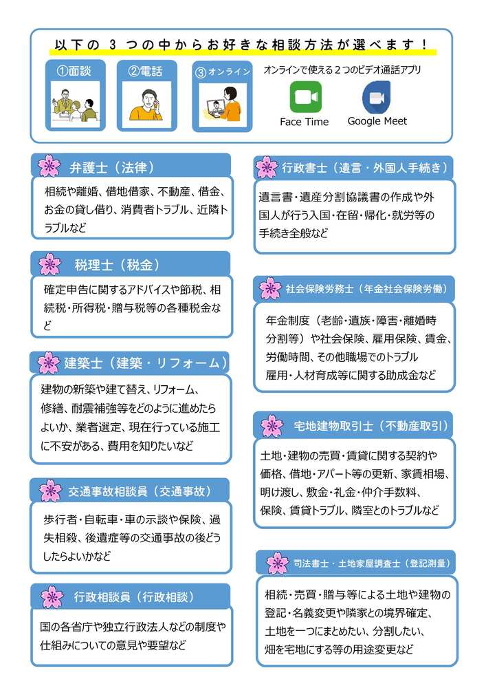 令和7年度一斉相談会チラシ（裏面）