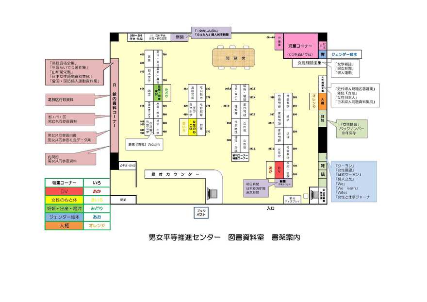 図書資料室書架案内