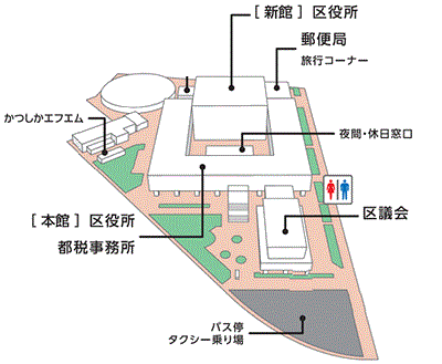 庁舎案内図