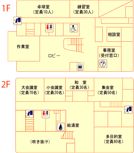 1施設平面図