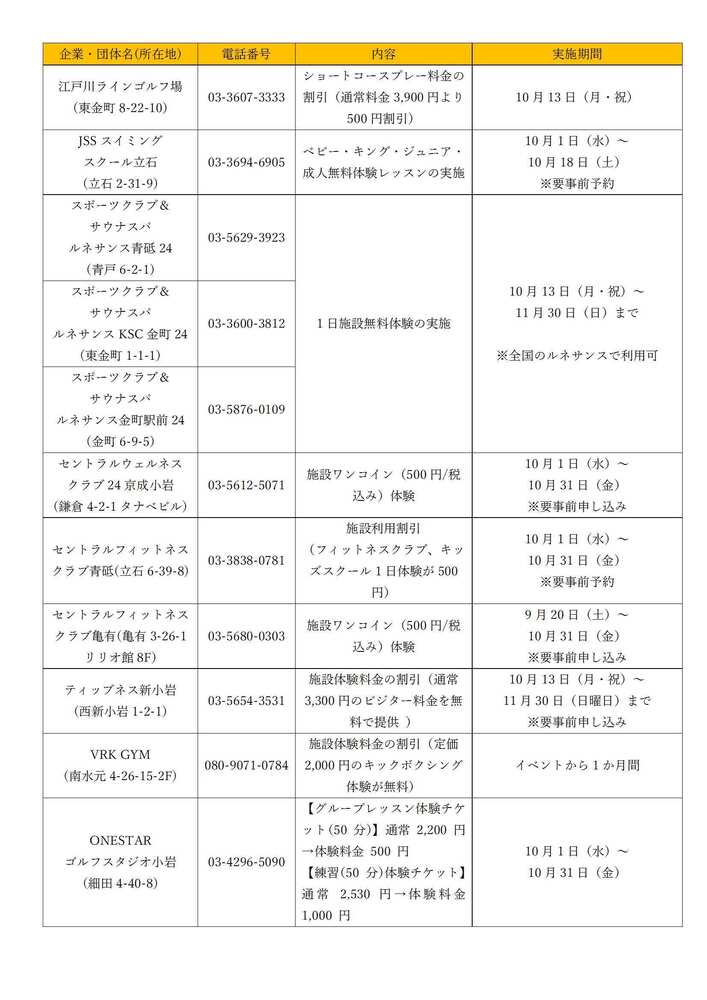 優待サービス一覧