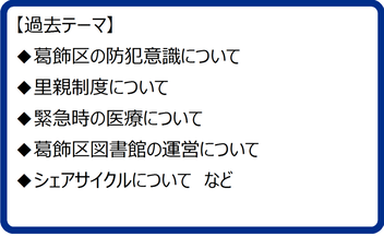モニター調査例
