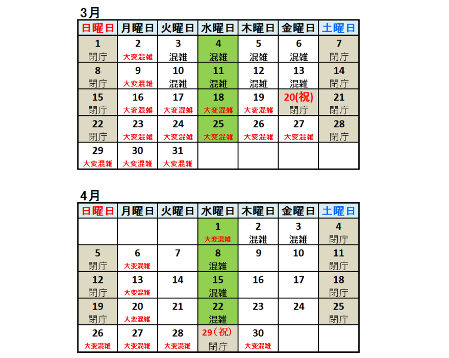混雑予想カレンダーの表