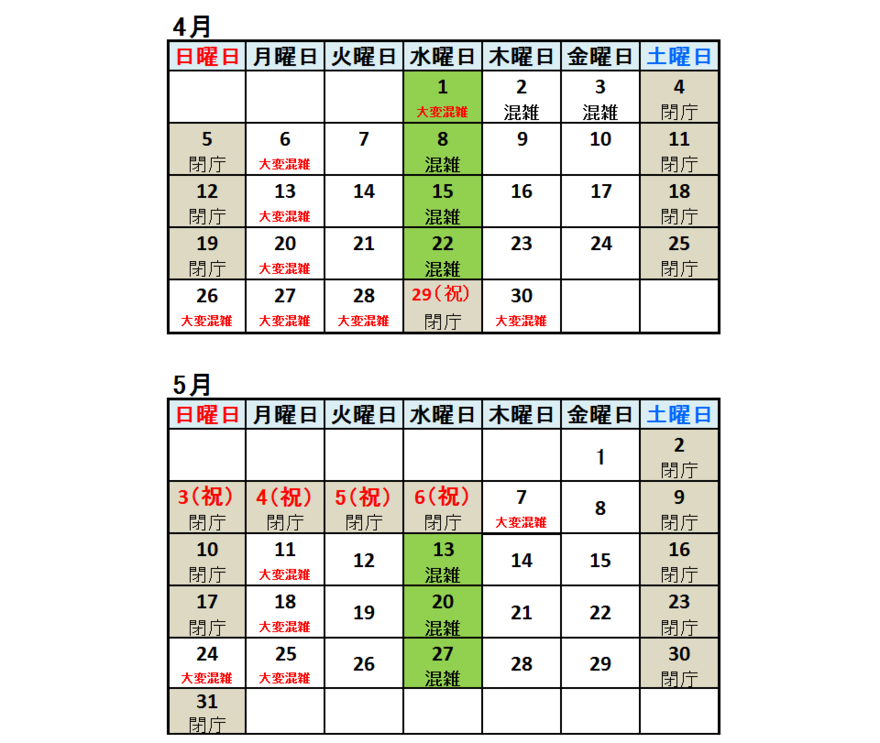 混雑予想カレンダーの表