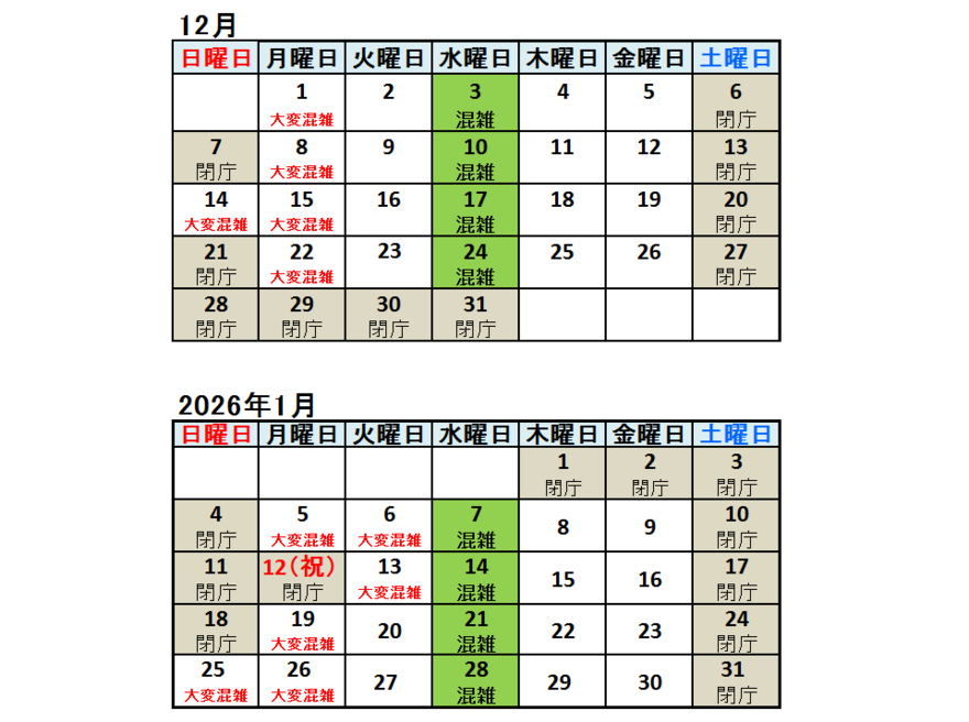混雑予想カレンダーの表