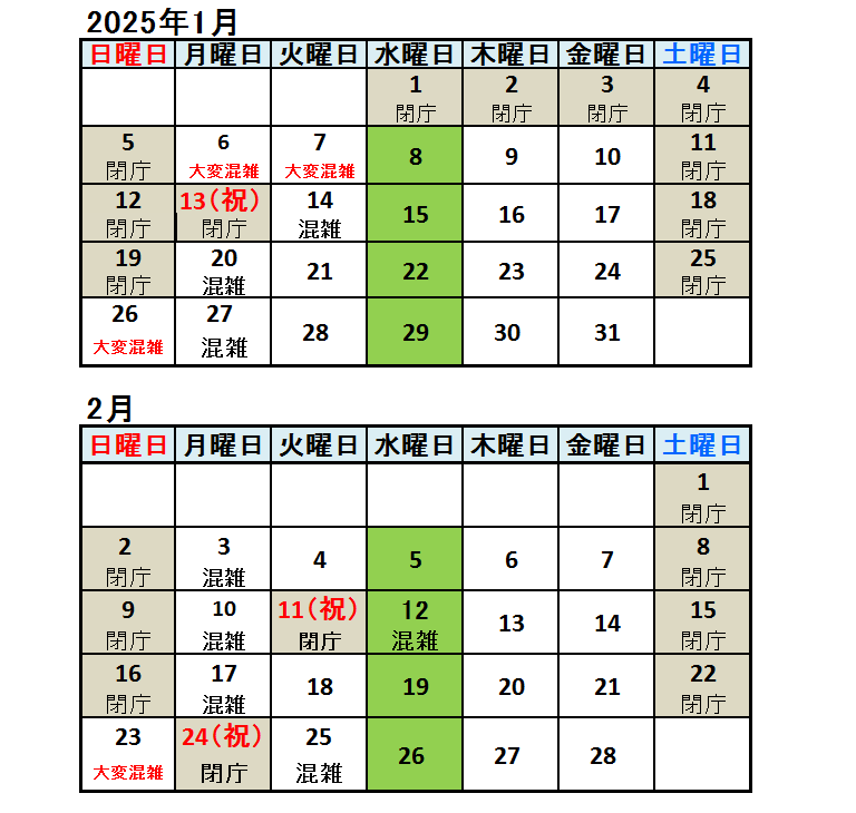 混雑予想カレンダーの表