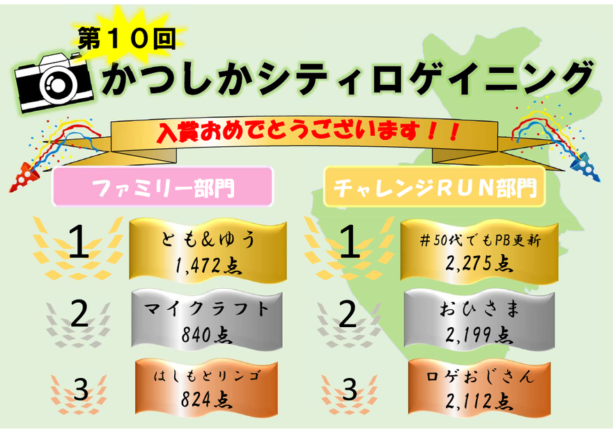 結果発表