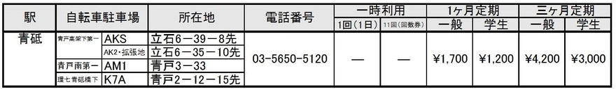 連絡先（シルバー）