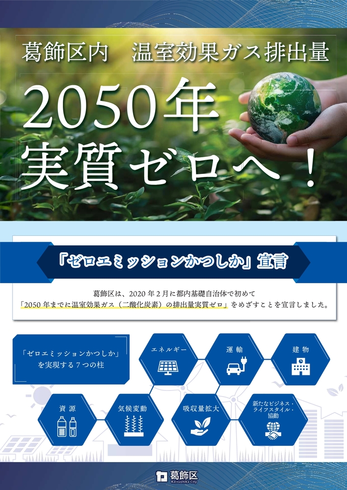 ゼロエミ宣言のポスター