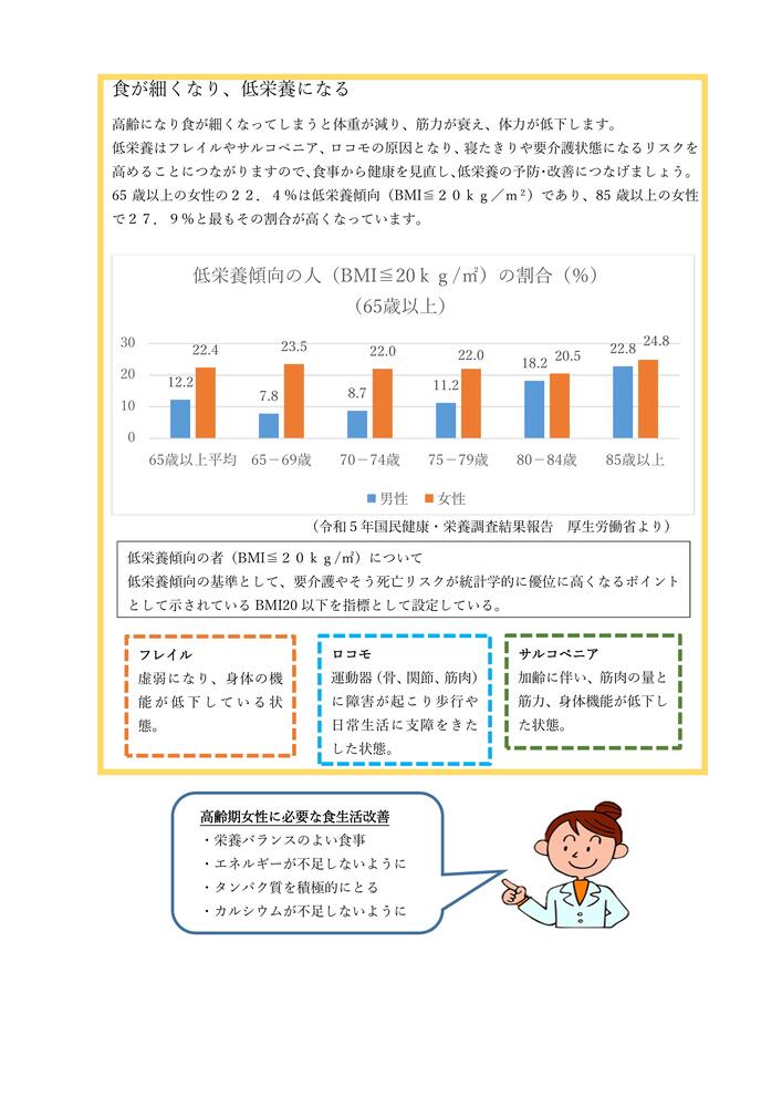 高齢期イラスト