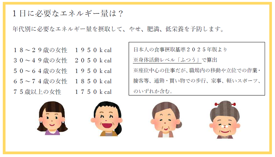 バランスの良い食事イラスト