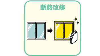 断熱改修