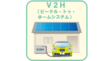 V2H