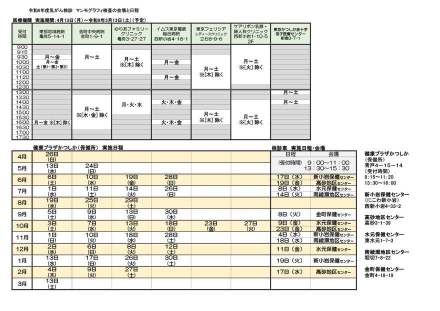 R8マンモグラフィ検査 会場と日程