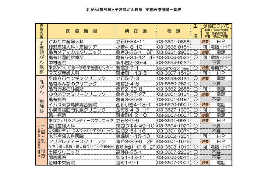 （参考）医療機関一覧表