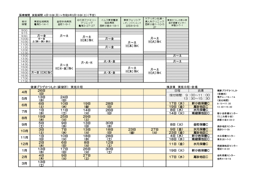 R8マンモグラフィ検査　会場と日程