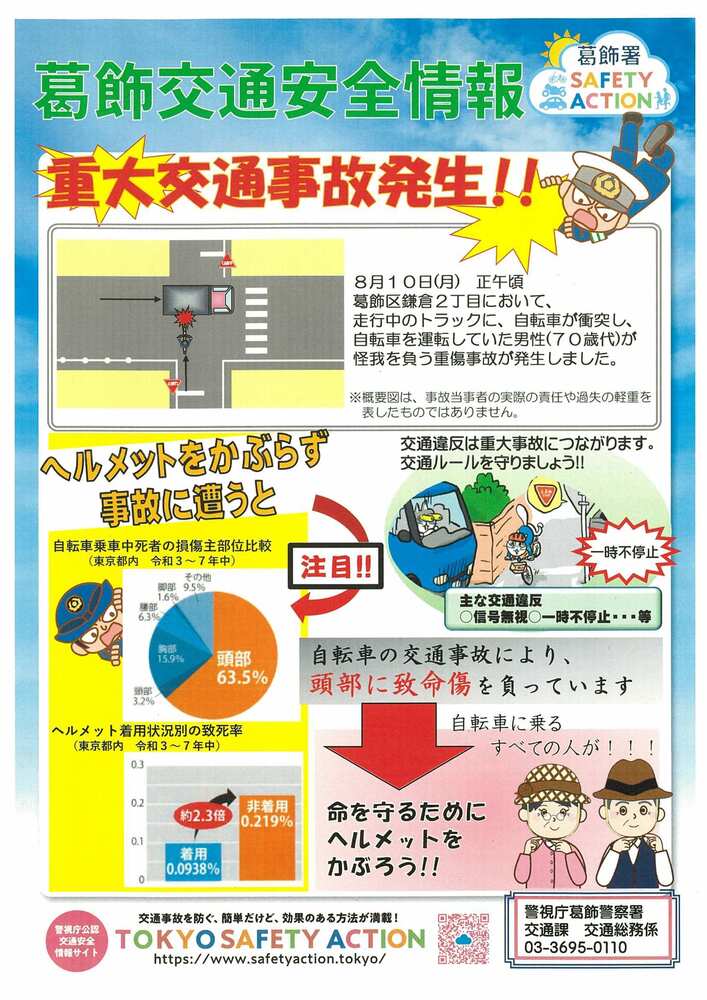 交通安全情報8月