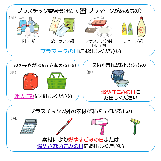 回収できないもの