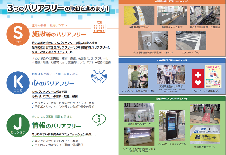 3つの基本方針