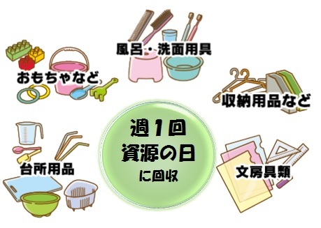 製品プラスチック