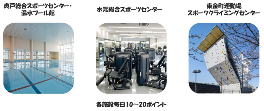 施設を利用してポイントを貯める条件の画像