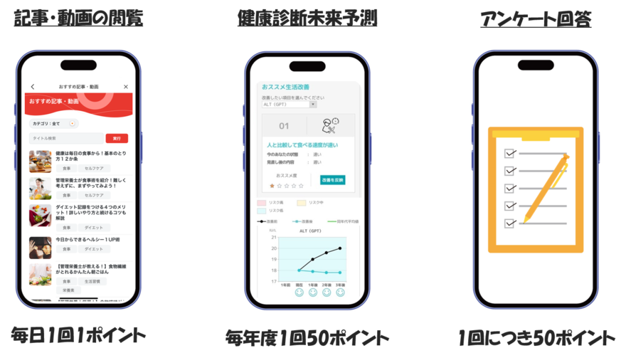 その他で貯める条件の画像