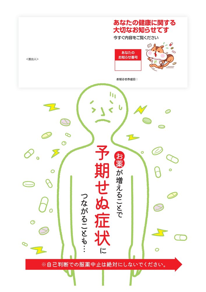 服薬状況通知
