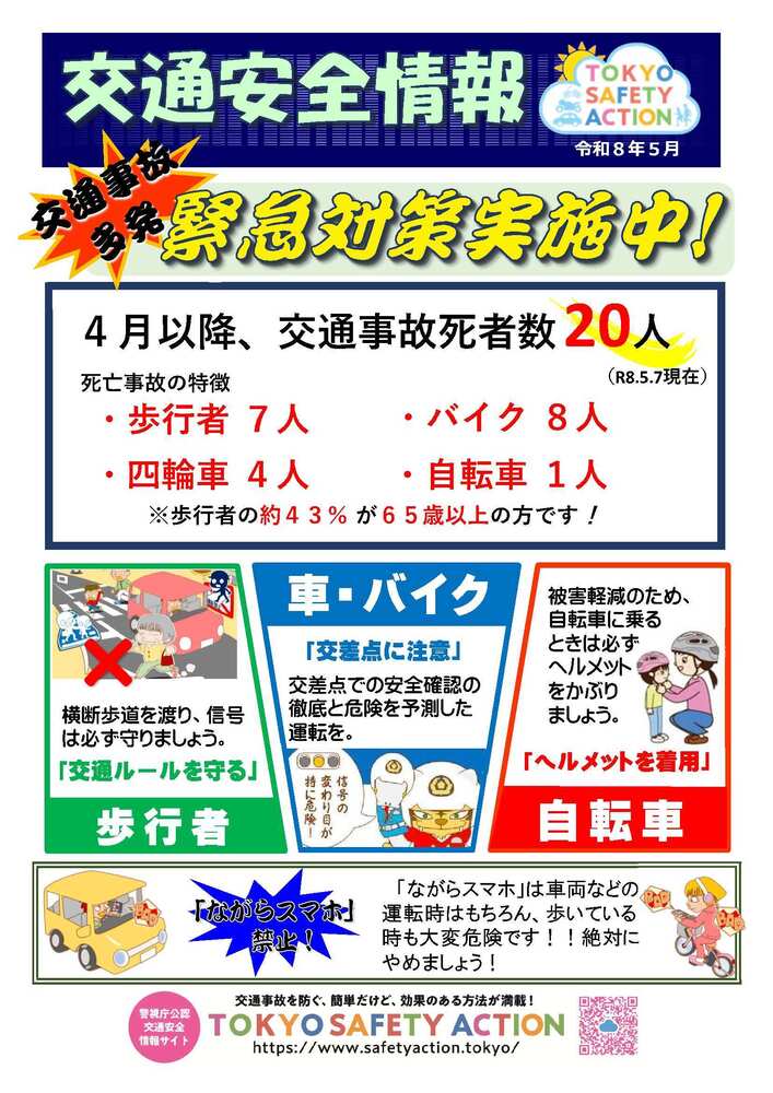 緊急対策実施中