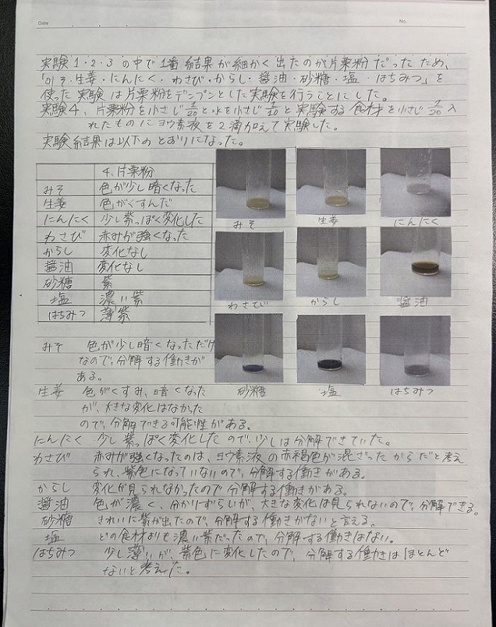 中学校の部　入賞