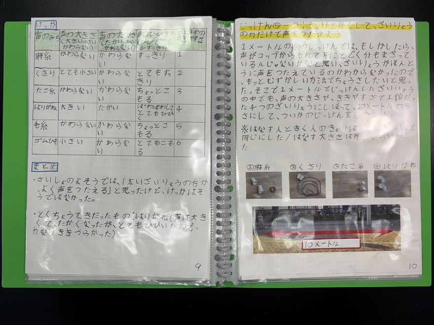 小学校の部　入賞