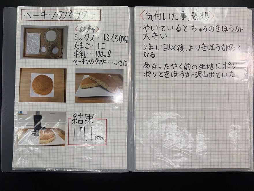 小学校の部　入賞