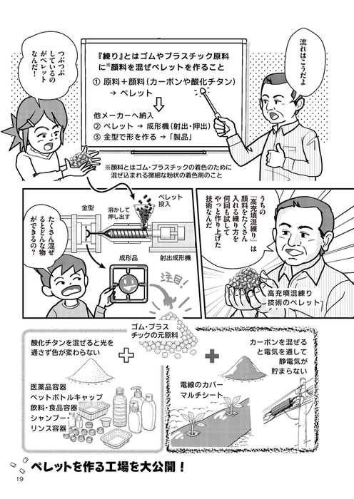 漫画