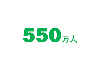 550万人