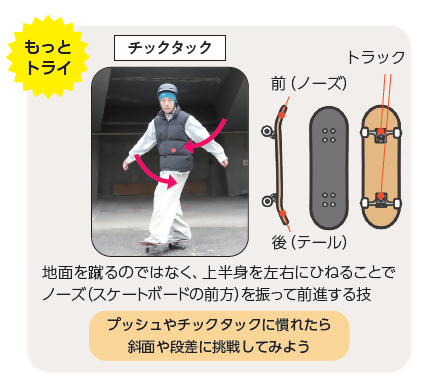 もっとトライ チックタック 地面を蹴るのではなく、上半身を左右にひねることでノーズ(スケートボードの前方)を振って前進する技 プッシュやチックタックに慣れたら斜面や段差に挑戦してみよう
