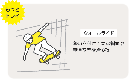もっとトライ ウォールライド 勢いを付けて急な斜面や垂直な壁を滑る技