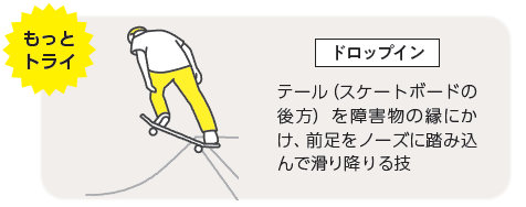 もっとトライ ドロップイン テール(スケートボードの後方)を障害物の縁にかけ、前足をノーズに踏み込んで滑り降りる技