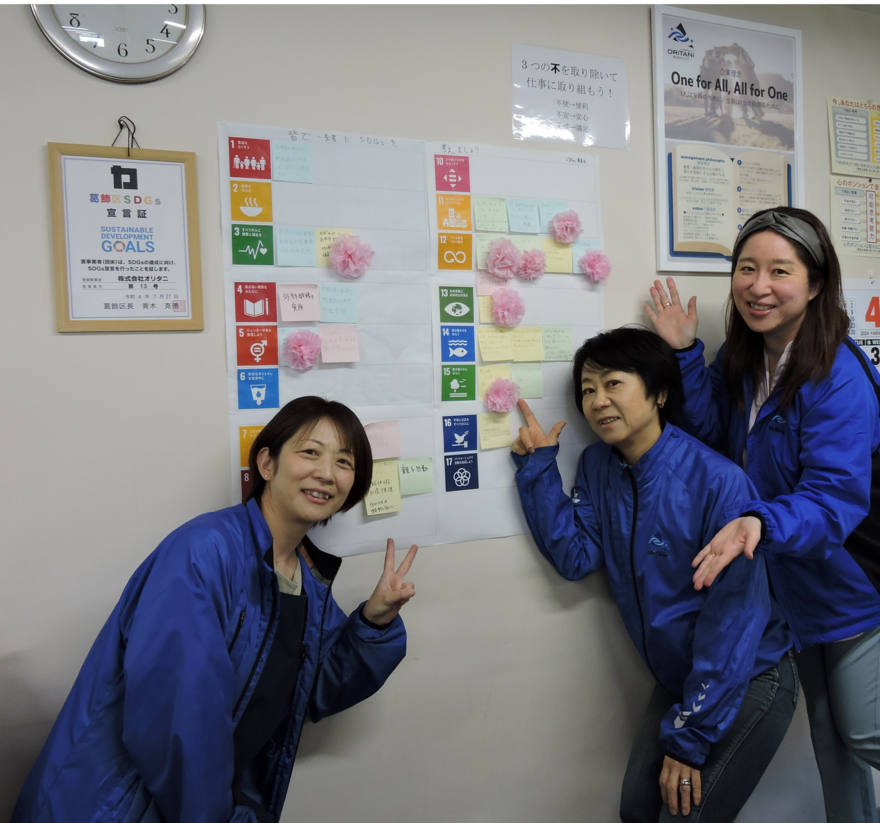 SDGs表