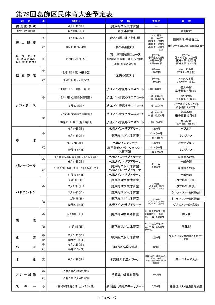 区民大会その1