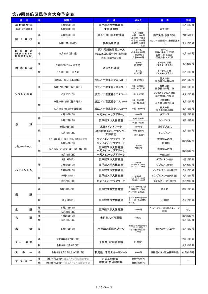 区民大会その1