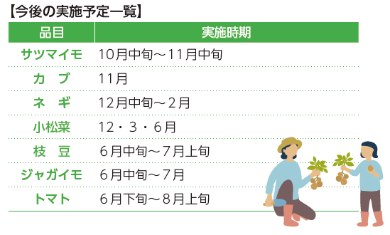 ふれあいレクリエーション農園予定一覧